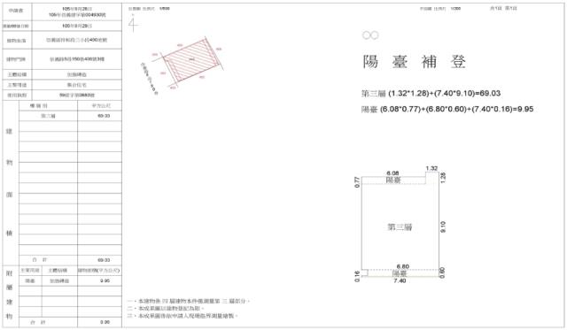 台北信義區公寓法拍-7