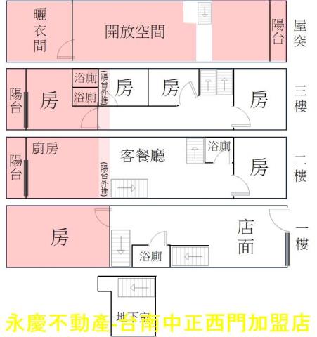 台南安平透天-15