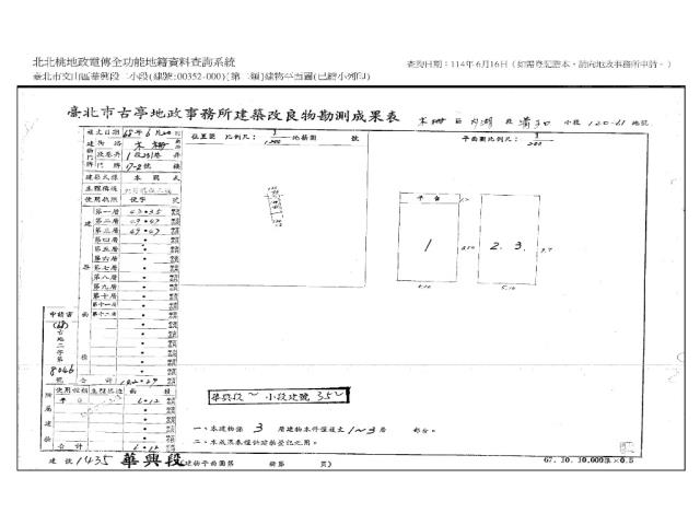 台北文山區透天法拍-10