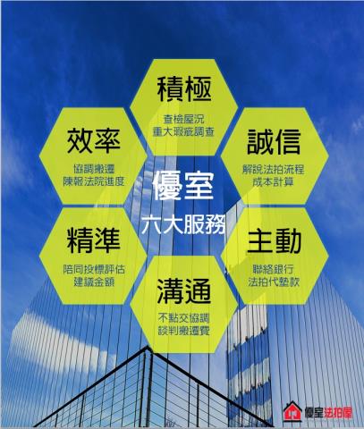 信義區華廈法拍-3