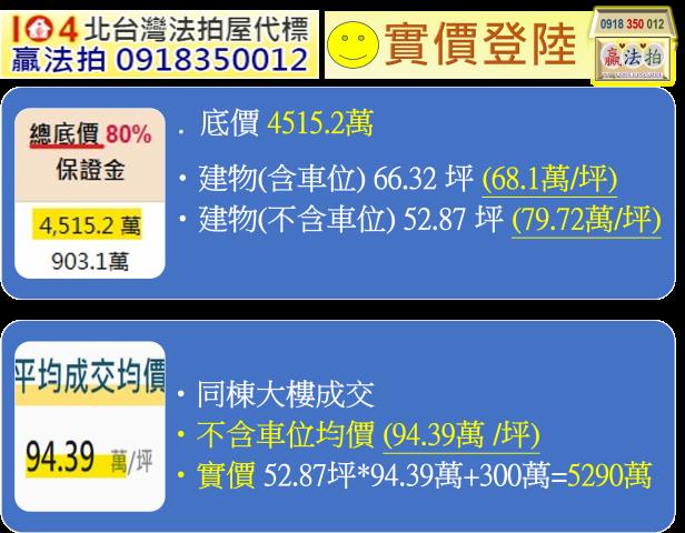 台北中山區大樓法拍-14
