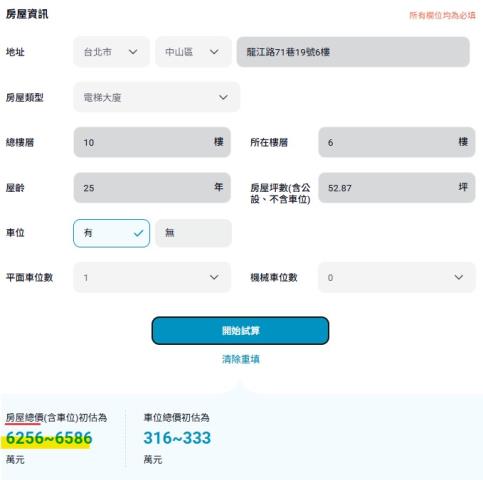 台北中山區大樓法拍-15