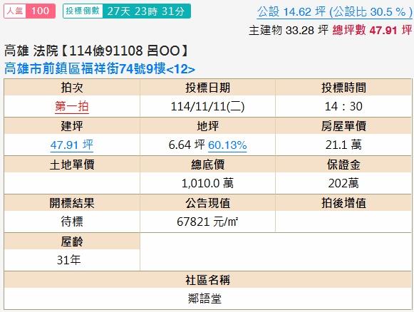 高雄前鎮法拍大樓-2
