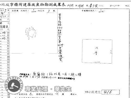 內湖公寓拍賣-7