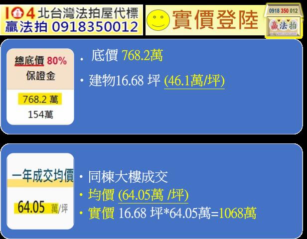 萬華大樓法拍-13