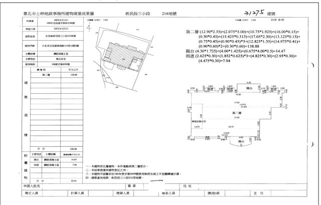 台北北投法拍大樓-5