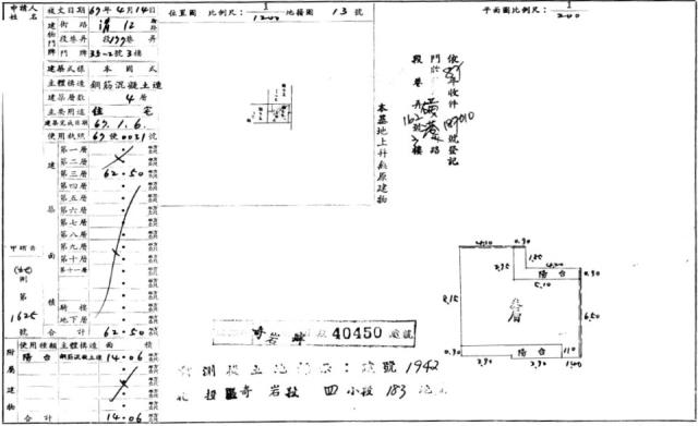 北投法拍公寓-2